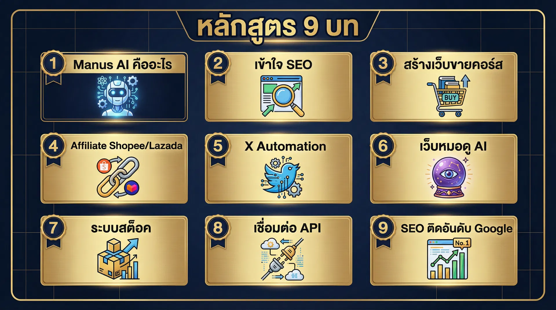 หลักสูตร 11 บท