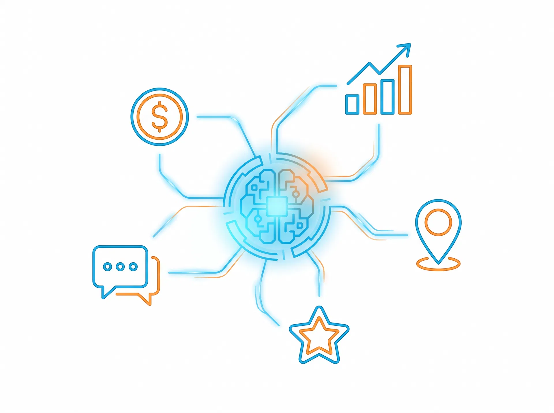 AI Business Coach
