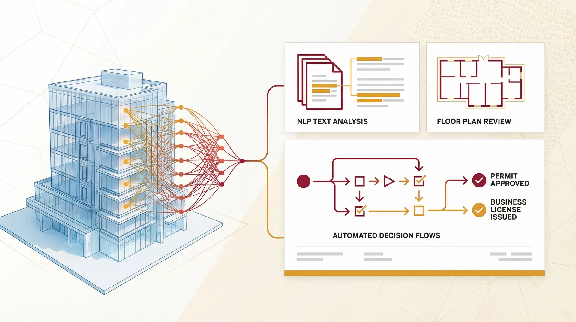 Visualización A5 - IA Agéntica para Licencias de Actividades Económicas