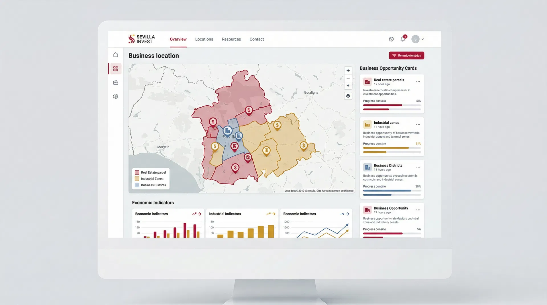 Visualización A8 - Servicios Digitales para Inversores y Empresas