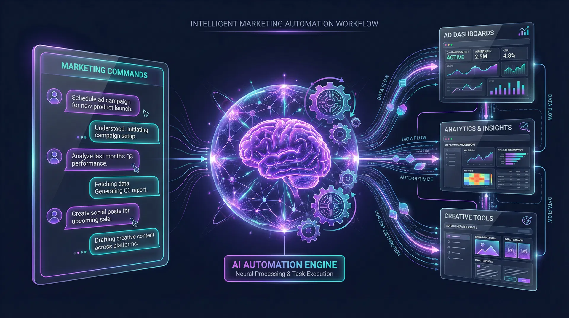 Adros + OpenClaw Integration