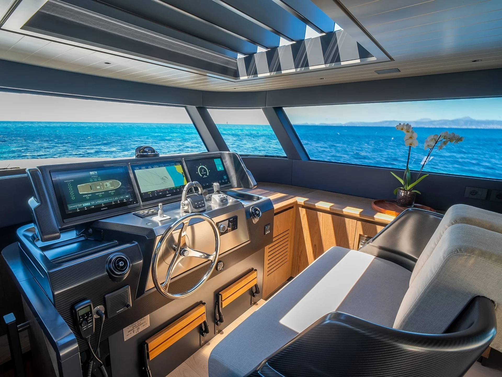 PETITCHET II | Bluegame BG74 - Bluegame