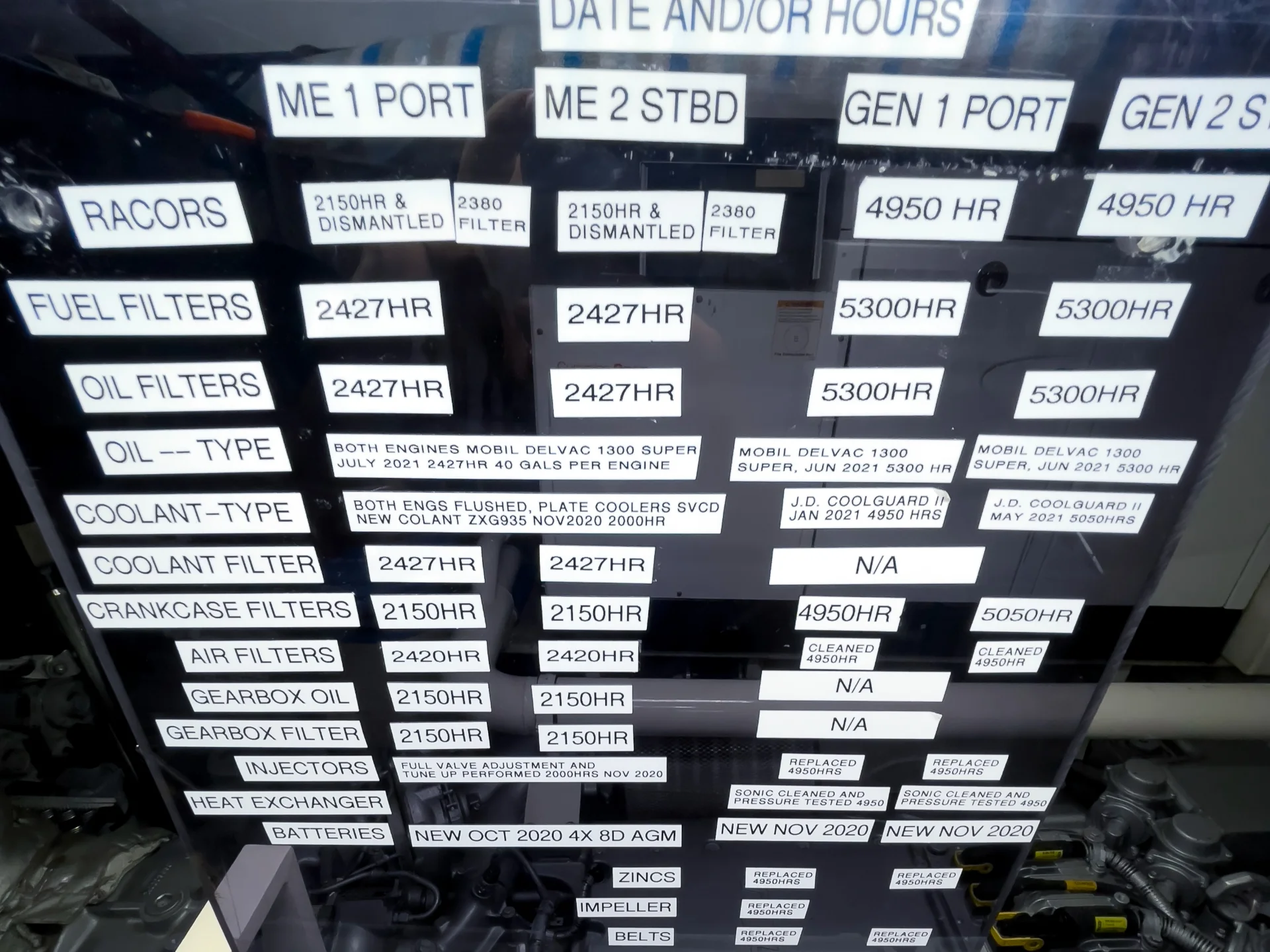 CASUAL | Dominator 100 - Dominator