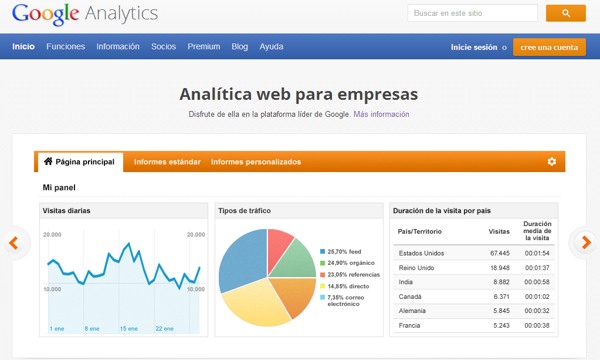 Google Analytics: métricas para melhorar seu site