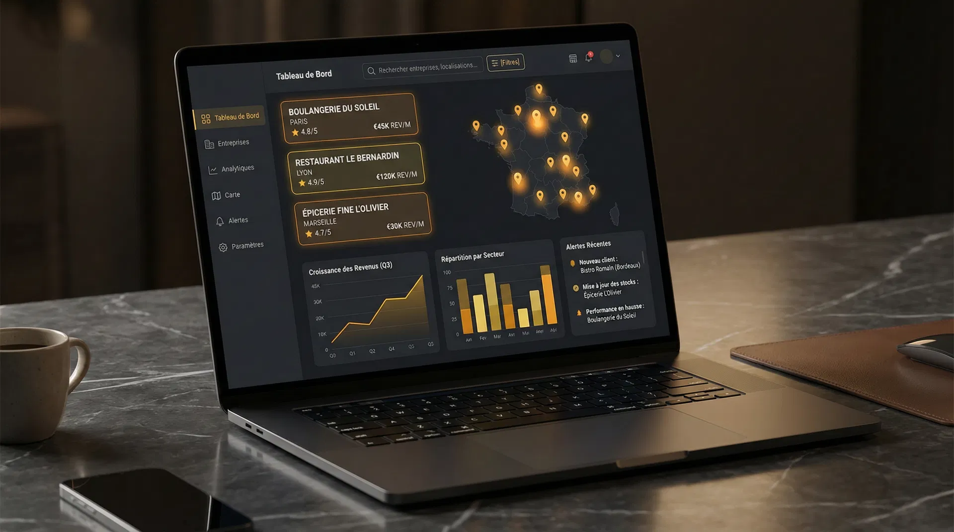 Dashboard Commerces&Co