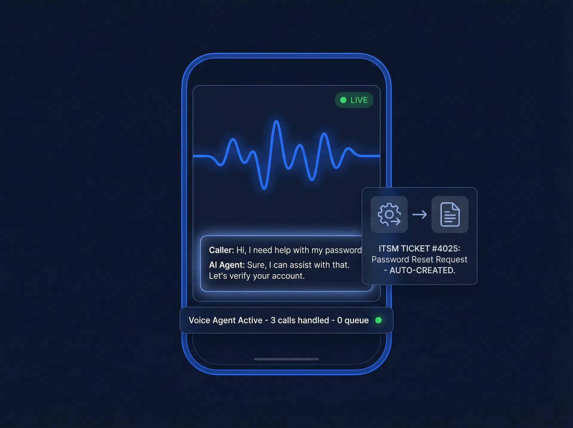 AI Pilots Voice Agent