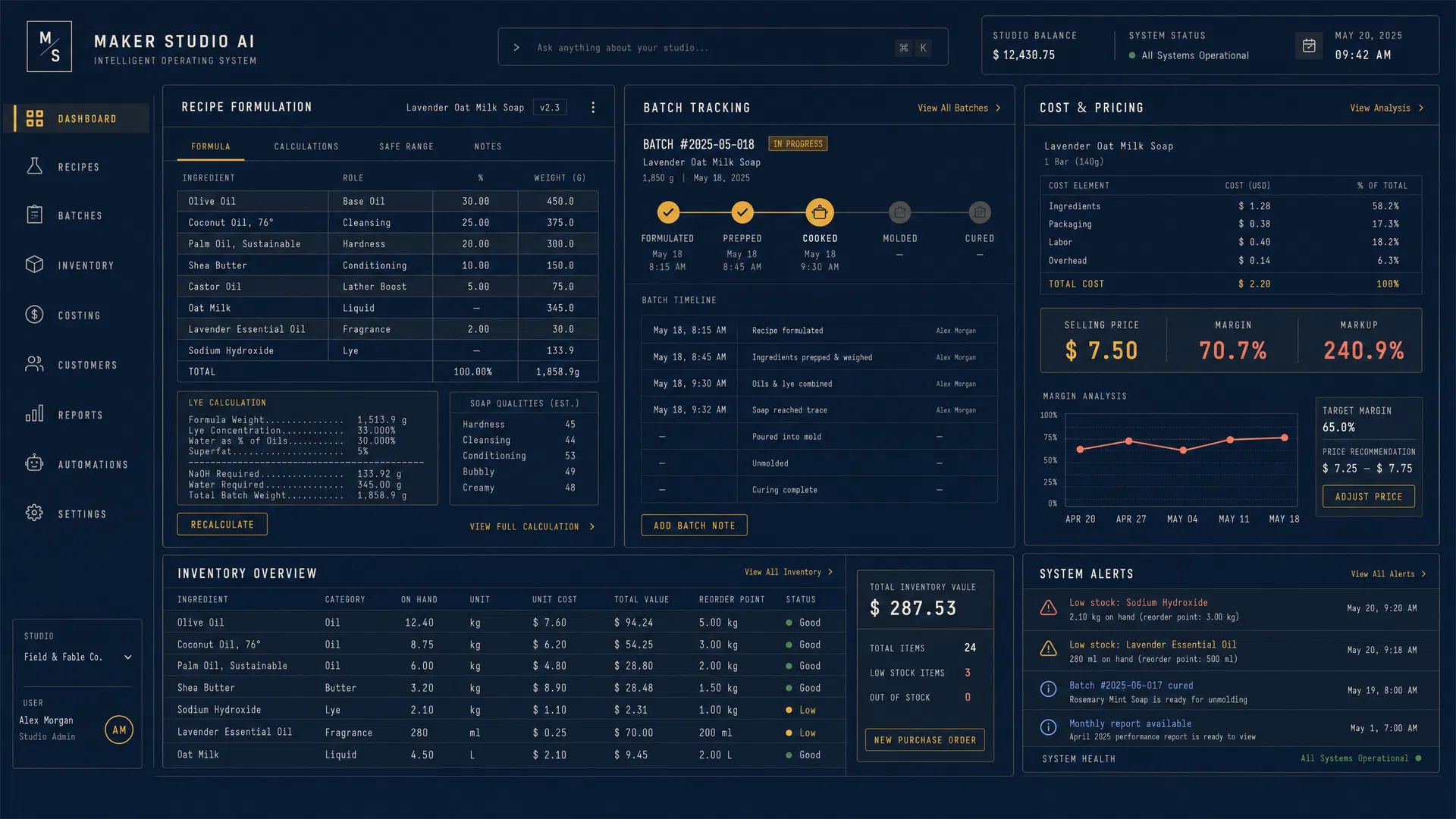Maker Studio AI dashboard interface showing recipe formulation, batch tracking, cost and pricing, and inventory modules