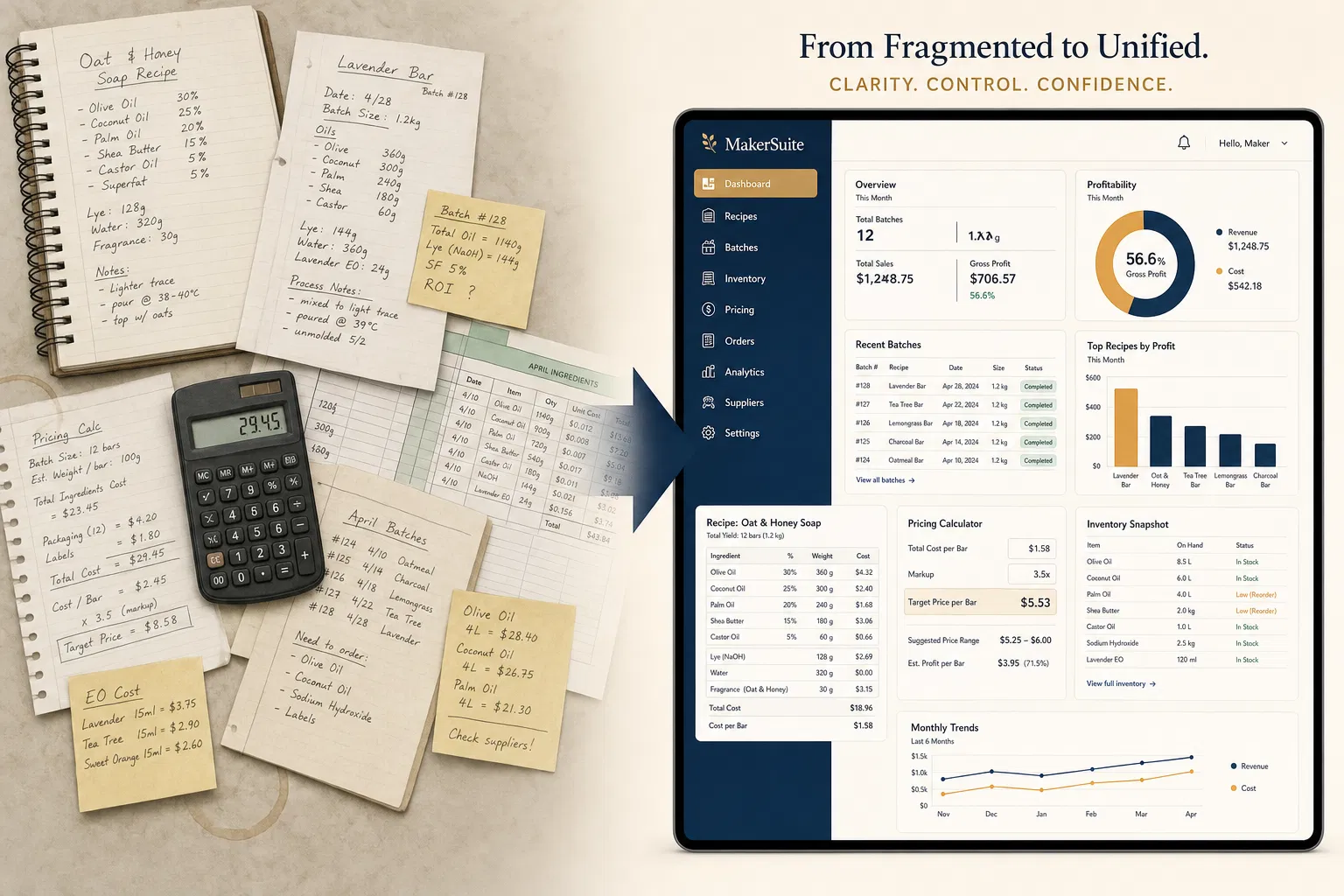 From fragmented notebooks, spreadsheets, and calculators to a unified Maker Studio AI dashboard