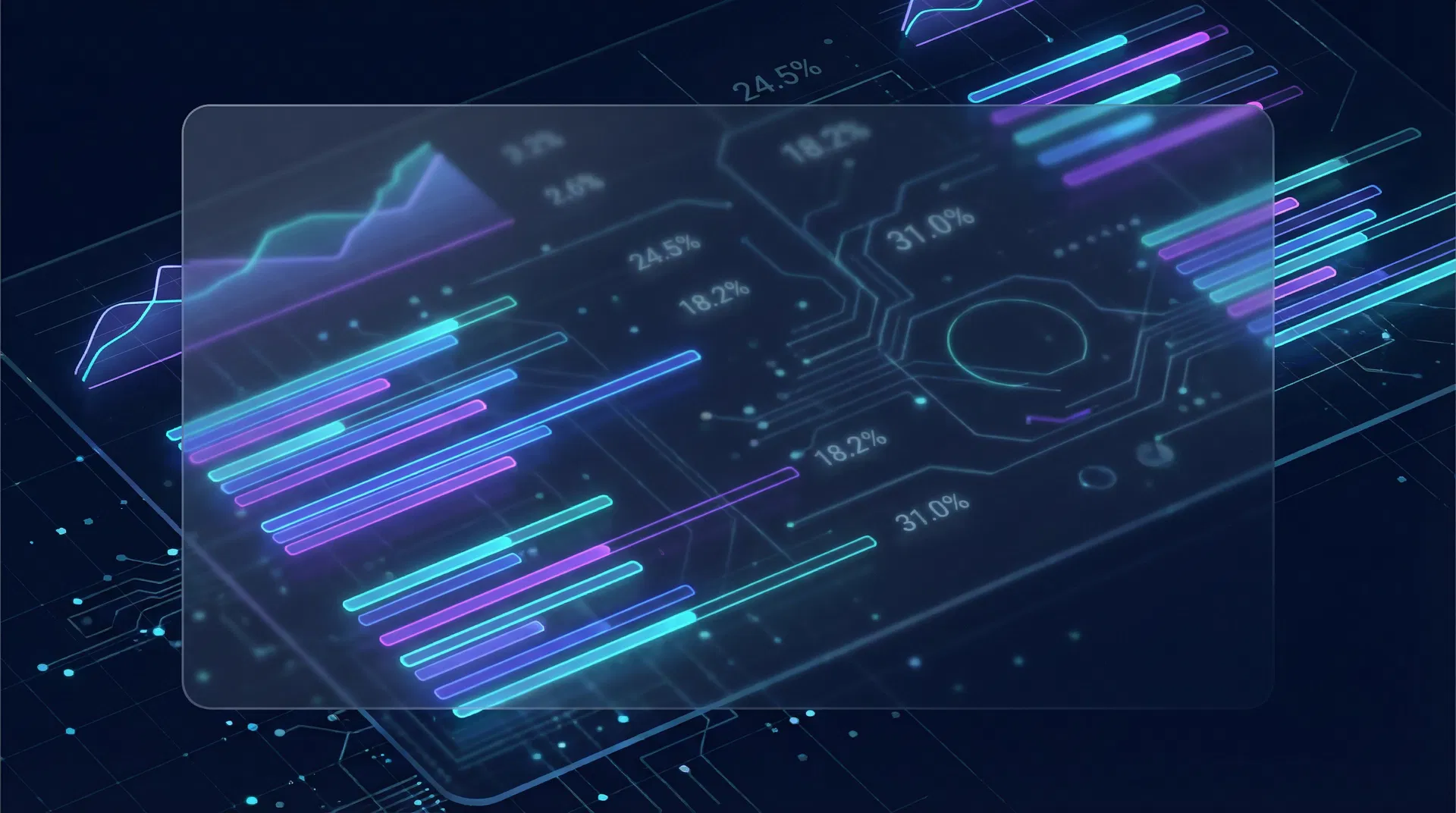 SERP CTR benchmarks showing click-through rate data and search performance metrics