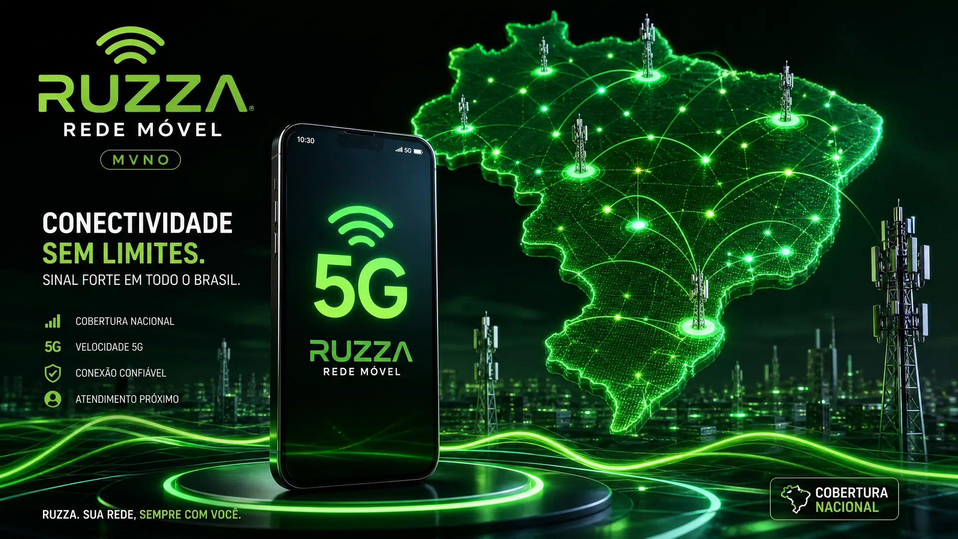 Rede móvel Ruzza MVNO