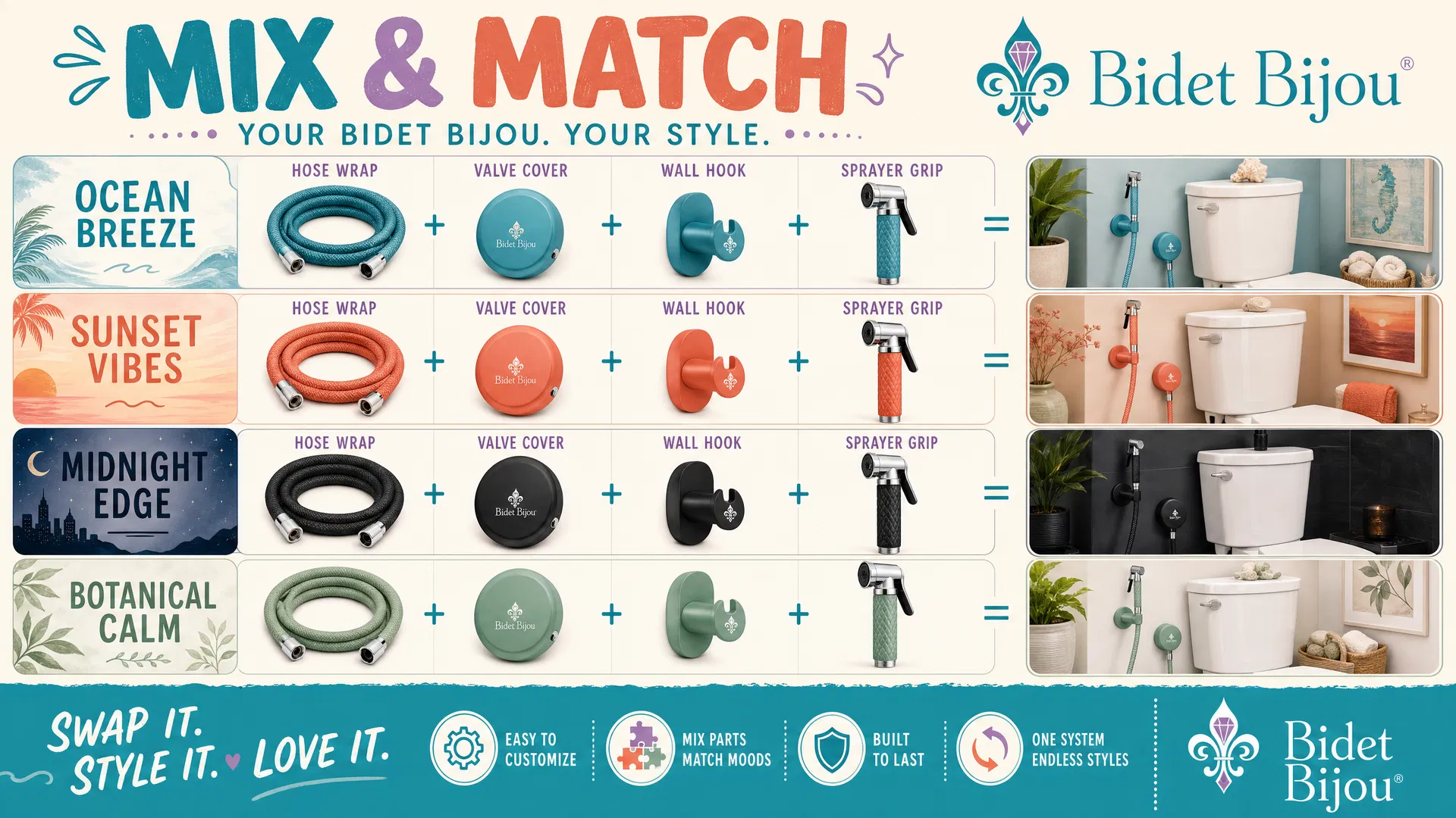 Bidet Bijou mix and match combinations