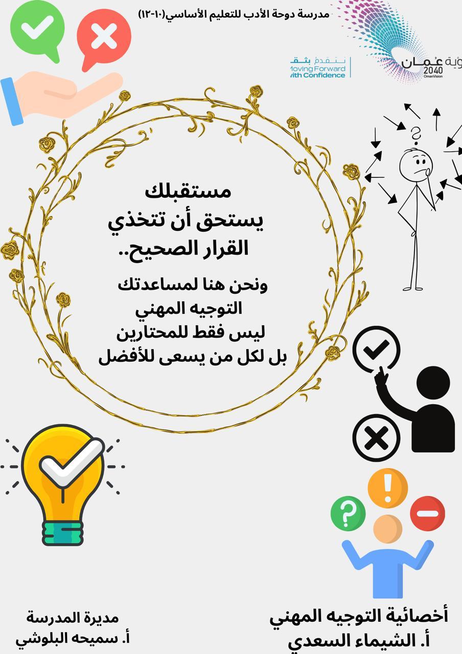بوسترات غرفة التوجيه المهني 
