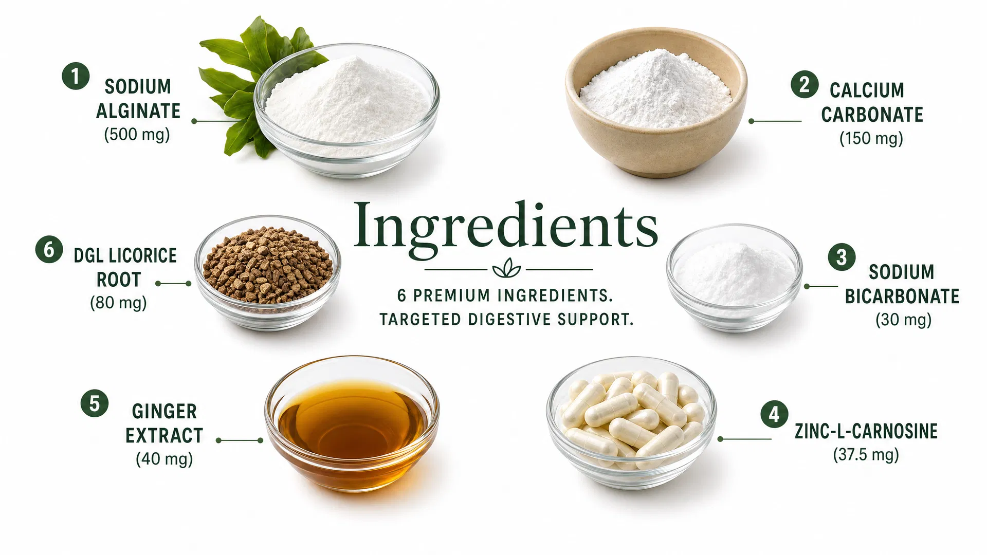 Ingredient showcase