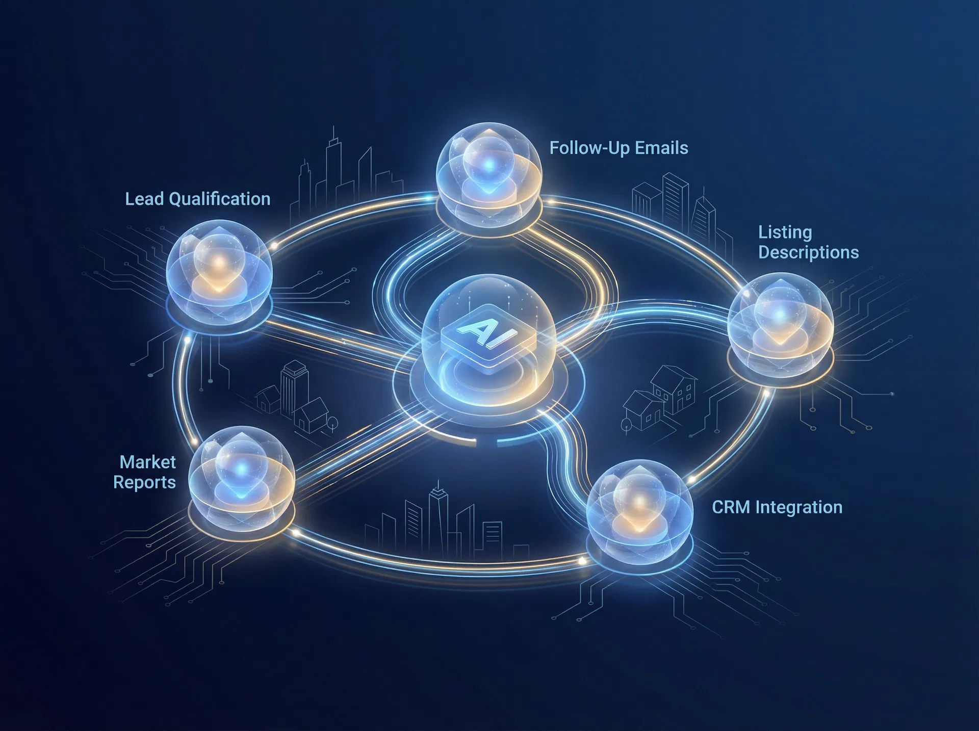 AI Agents for Real Estate