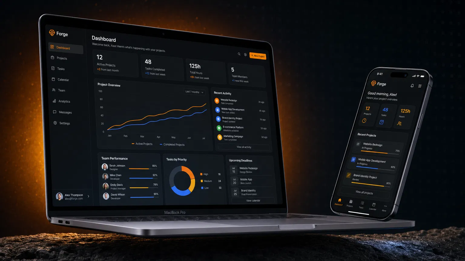 DemoForge device showcase