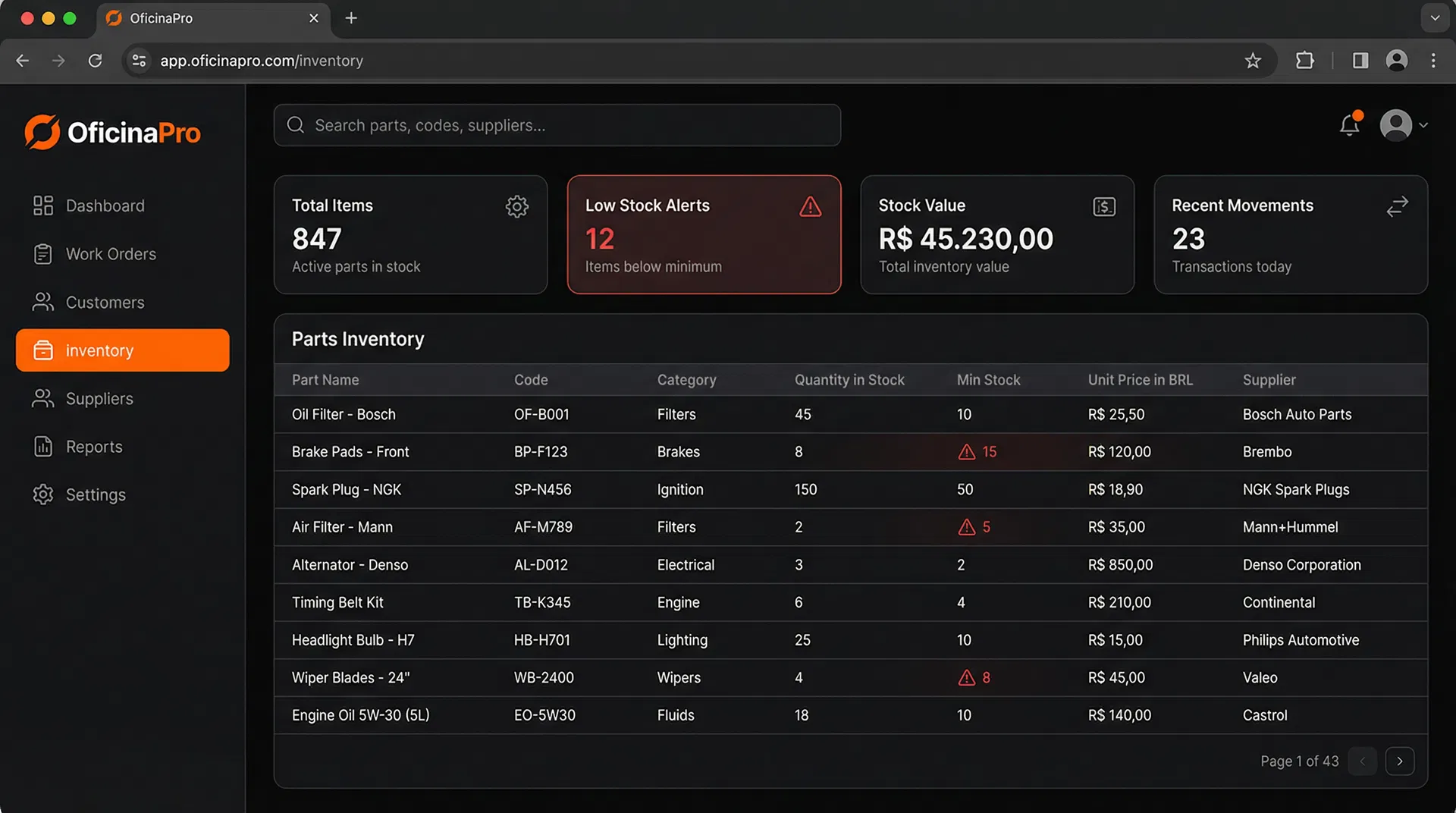 Tela de Controle de Estoque do OficinaPro mostrando inventário de peças, alertas de estoque baixo e valores