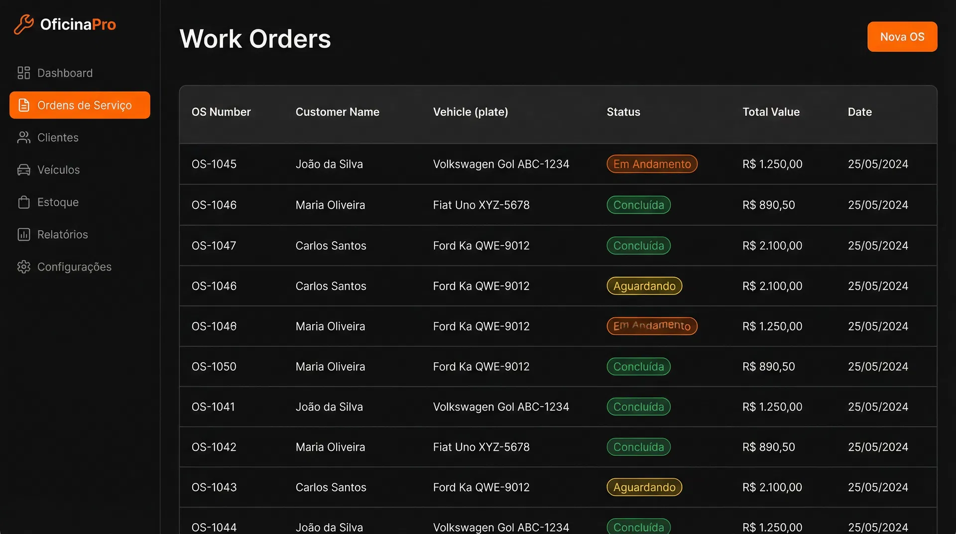 Tela de Ordens de Serviço do OficinaPro mostrando listagem de OS com status, clientes e valores