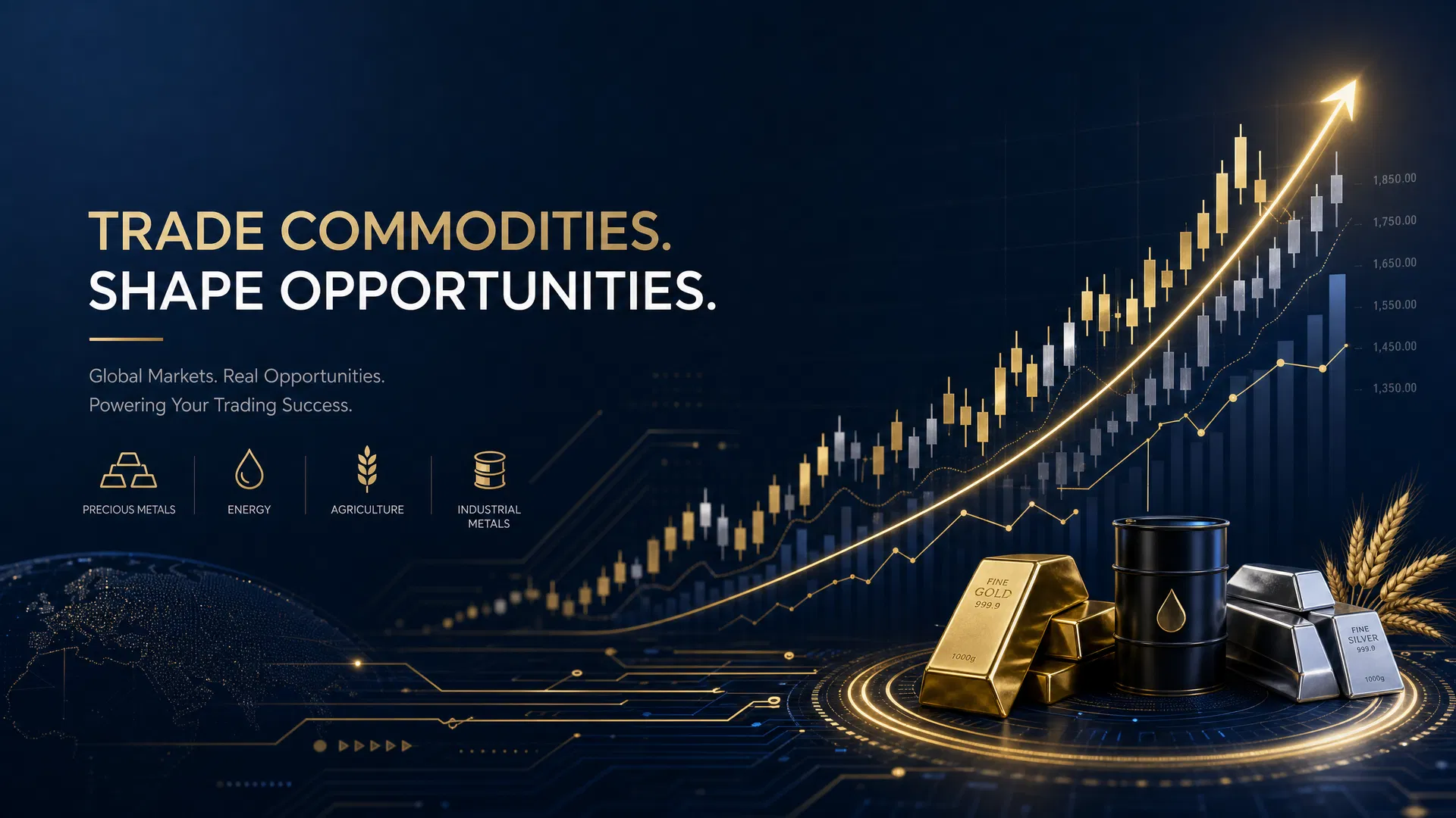 Commodity Markets