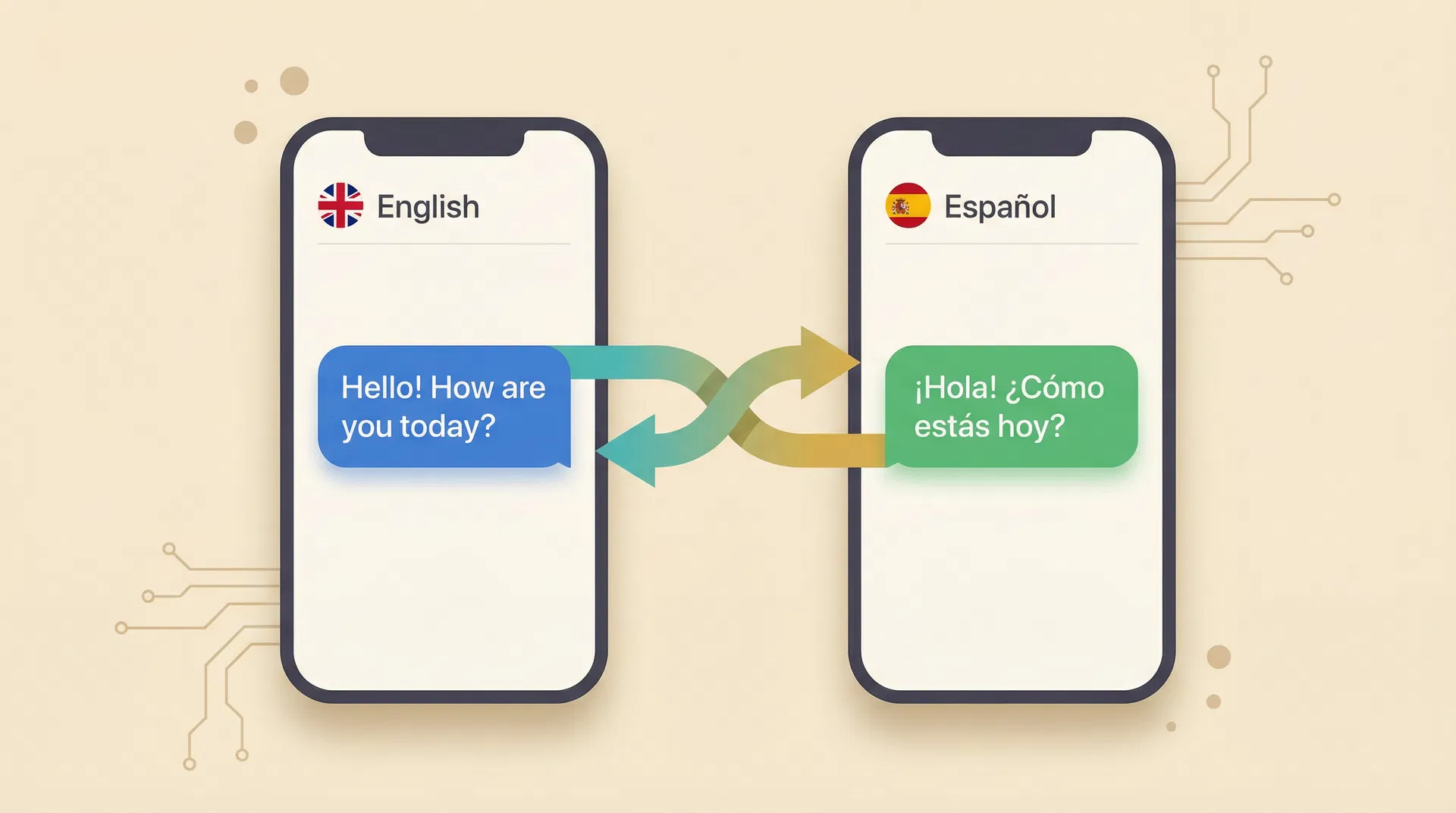 Auto-translation messenger