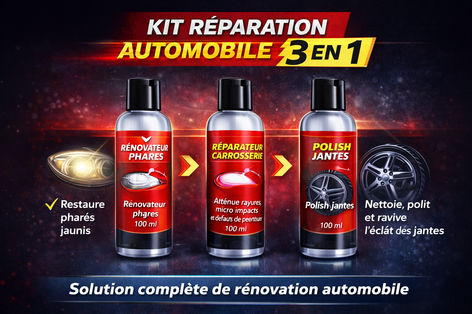 Kit Rénovation Automobile 3-en-1 : Phares, Carrosserie & Jantes - Solution Complète LAM’ECA - Vignette 2