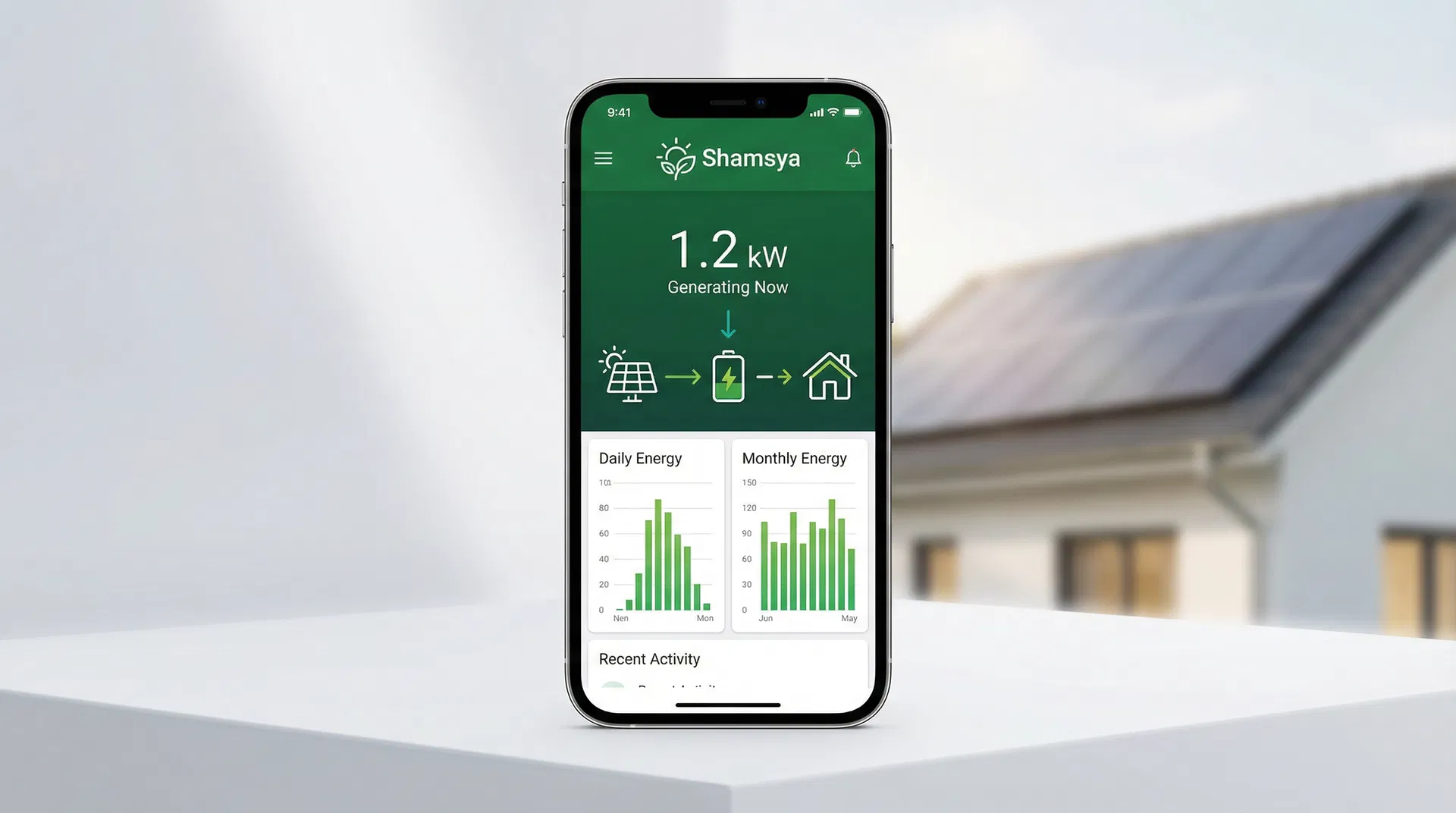 Shamsya - Solar Panels SaaS Platform