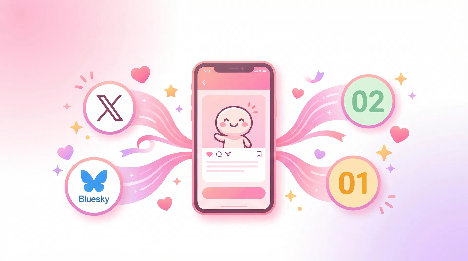 SNS一括投稿機能