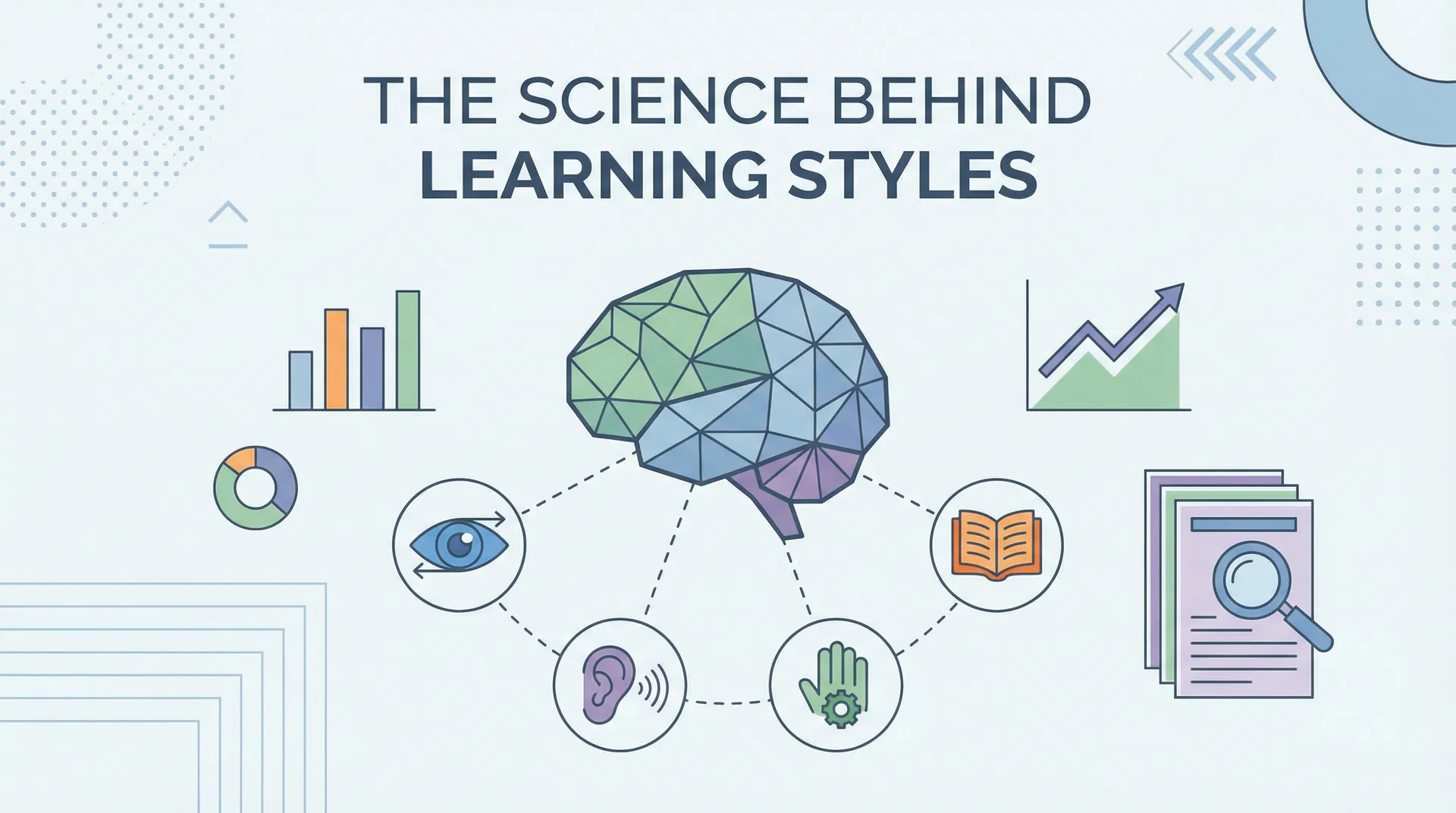 What Type of Learner Are You? The Scientific Approach