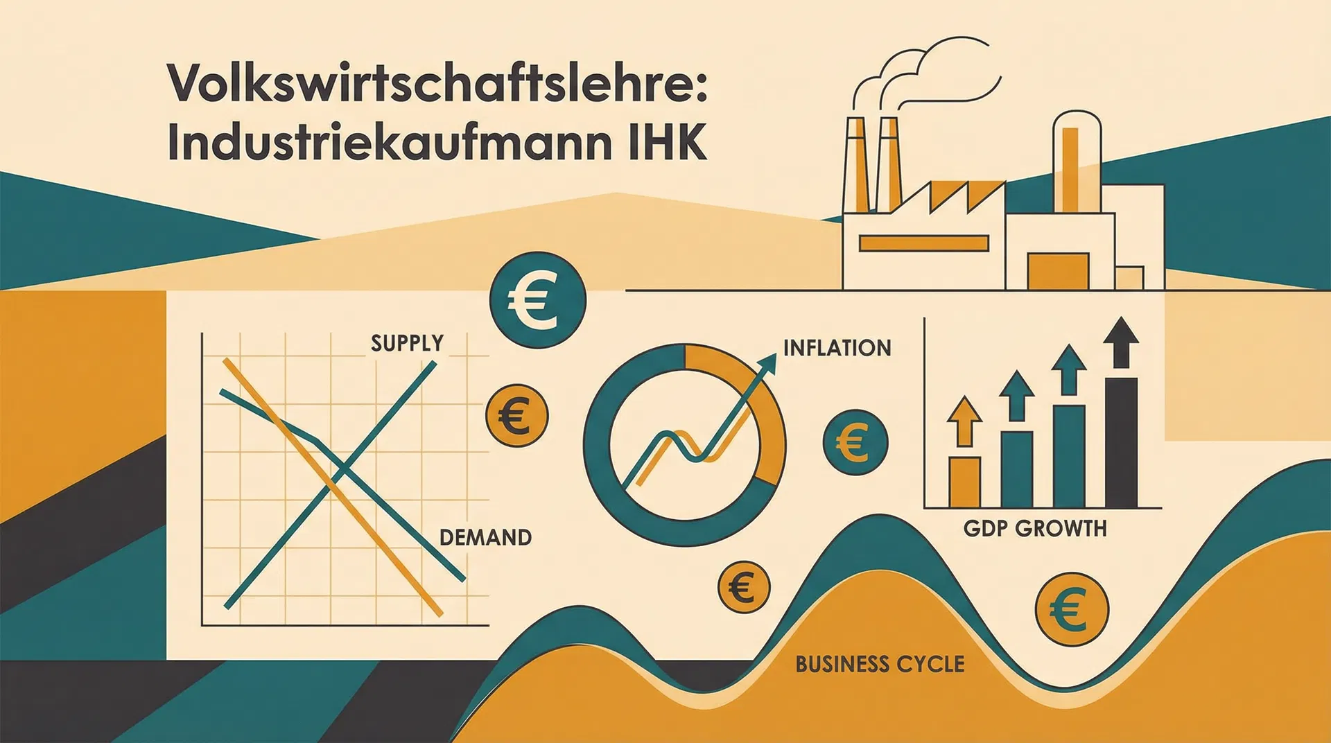 Volkswirtschaftslehre für Industriemeister: Konjunktur, Inflation & Wirtschaftspolitik einfach erklärt
