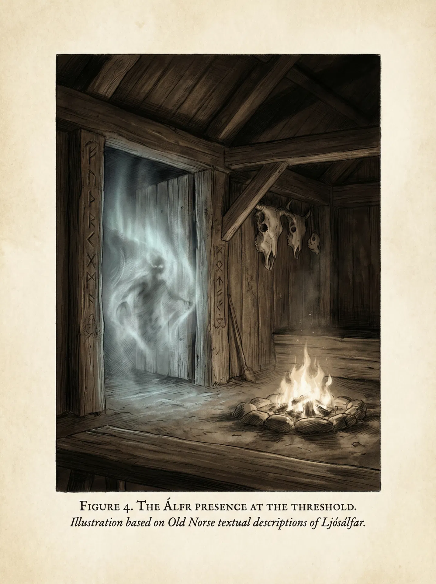 Norse Álfr — Primary Source Language