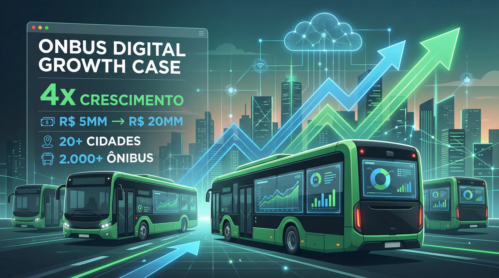 ONBUS Digital - Crescimento 4x
