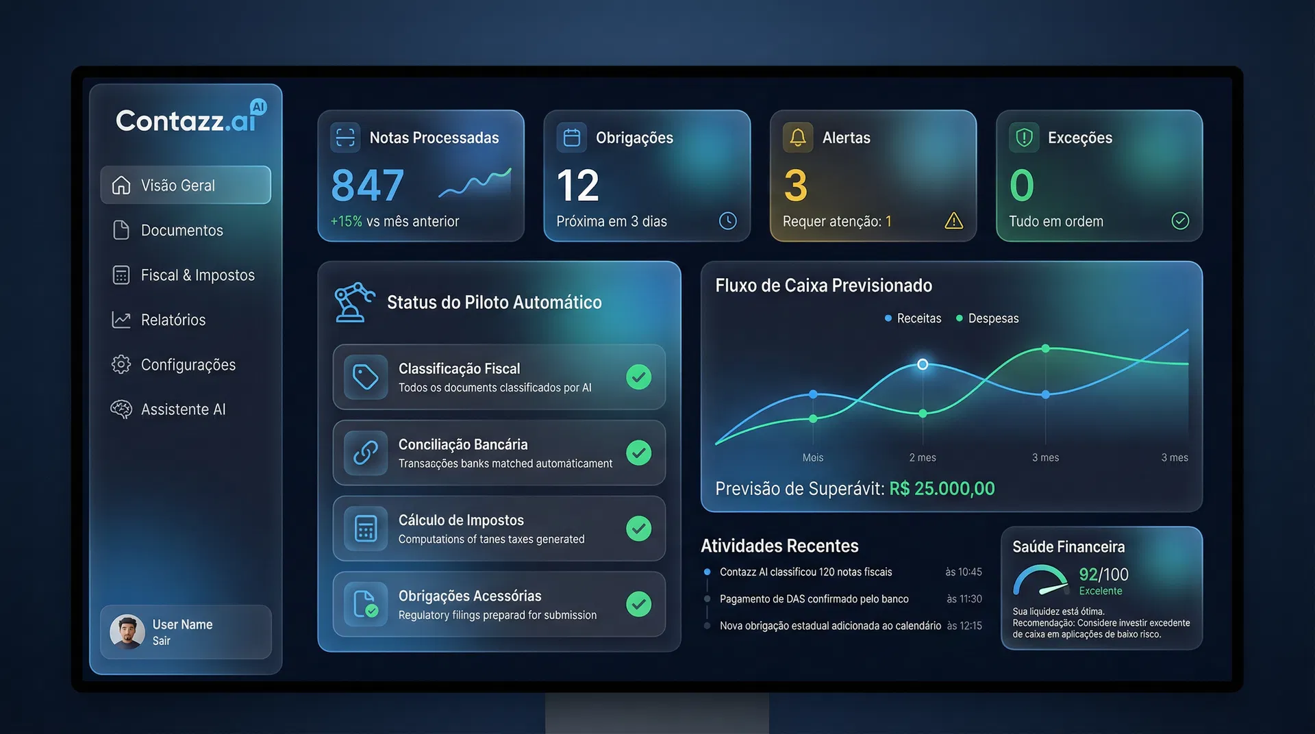 Dashboard do Autopilot Contábil Contazz.ai