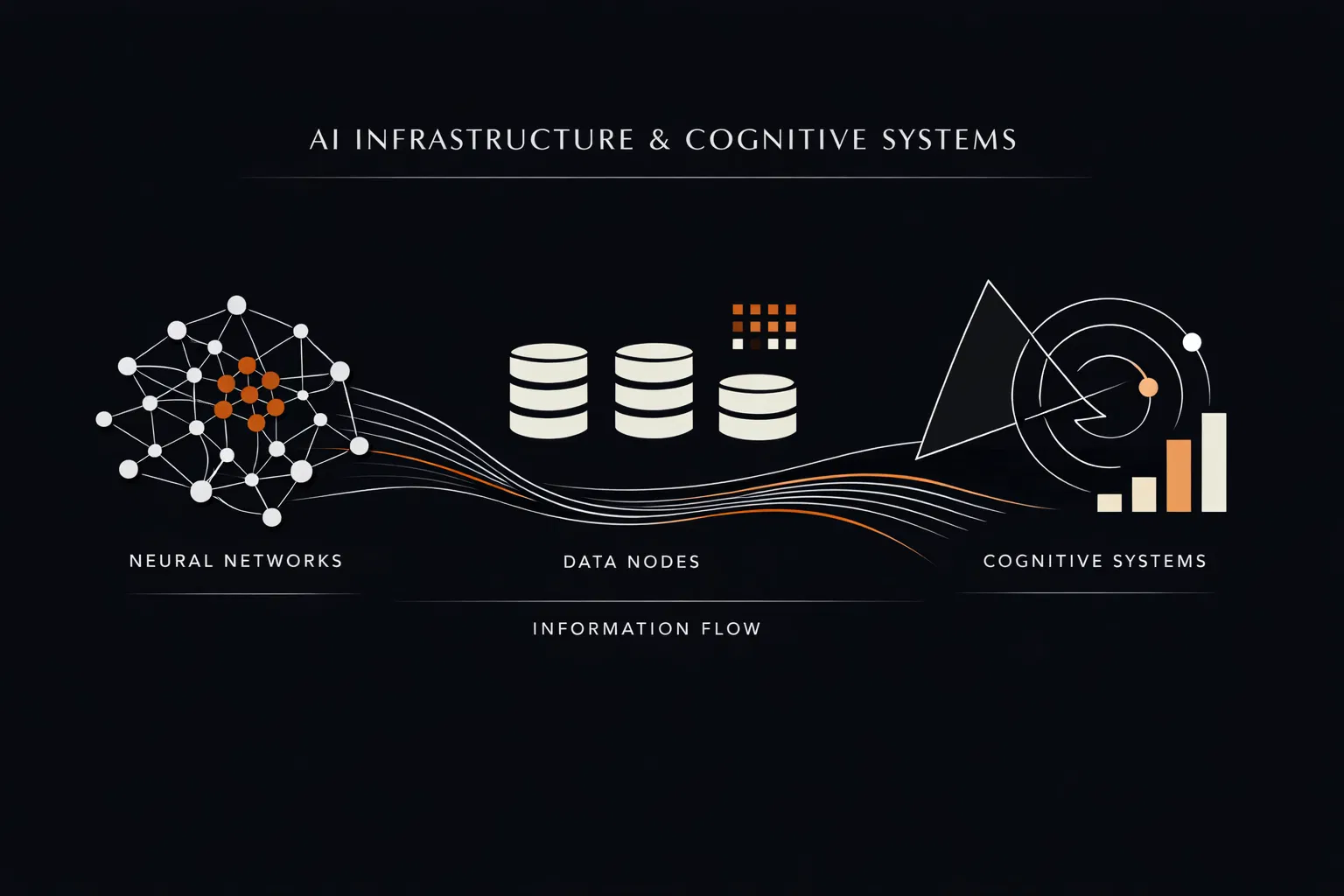 AI Infrastructure Visualization