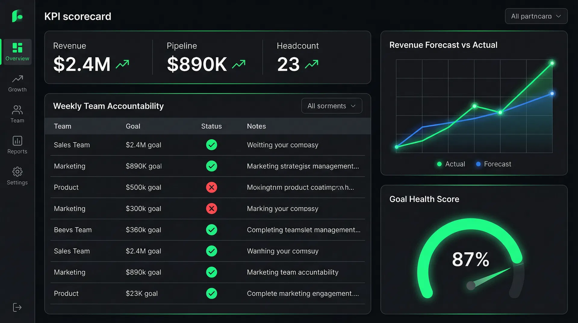 Grow.Army Dashboard