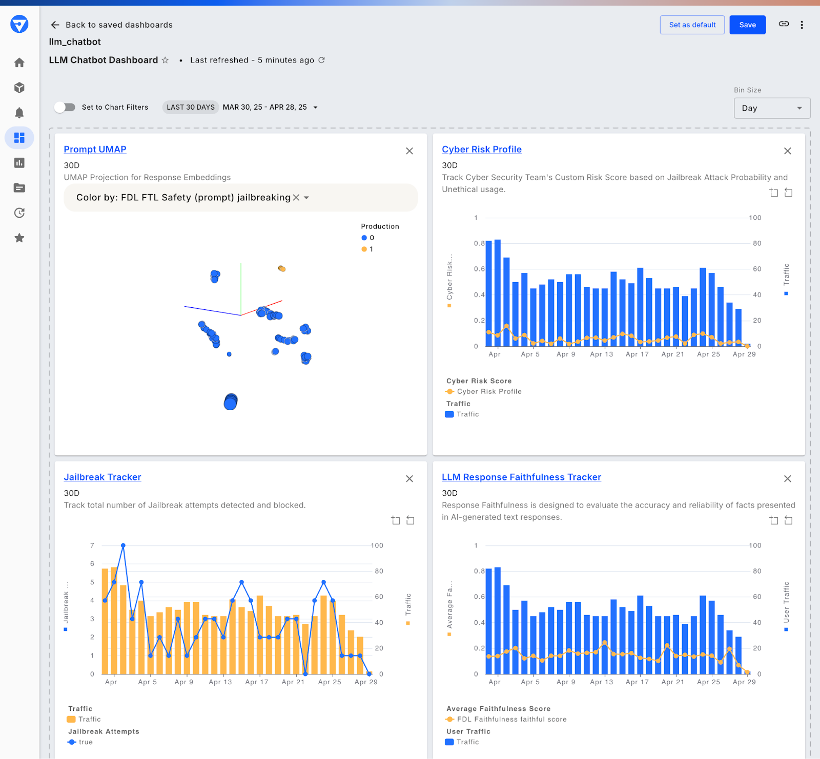 Why Fortune 500 Companies Are Rejecting Consumer AI Tools
