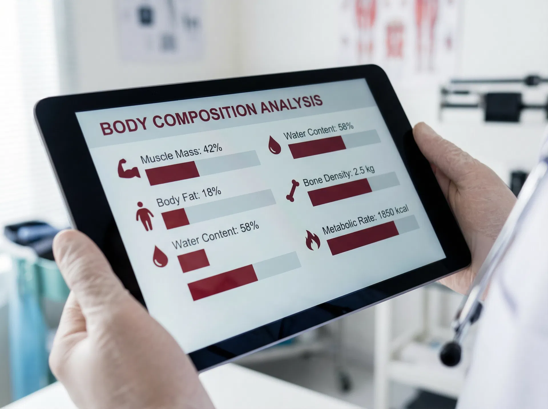 Relatório de composição corporal