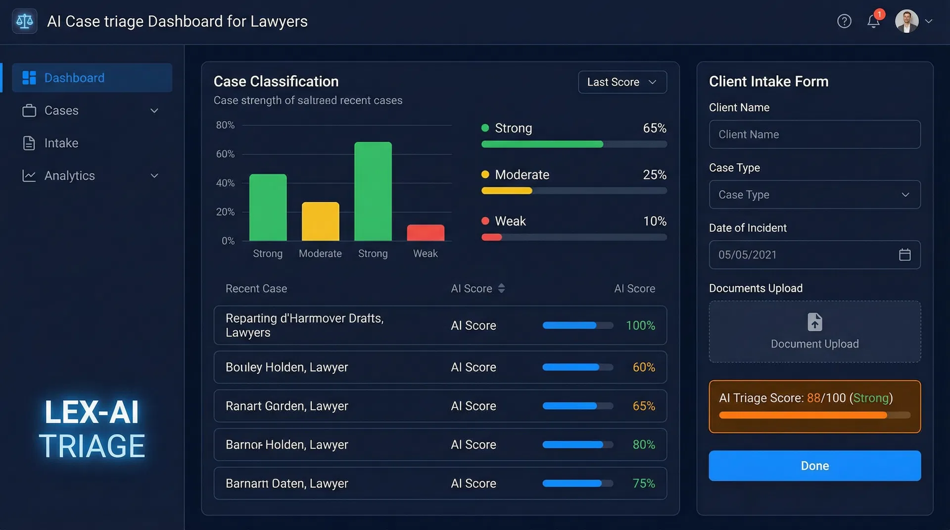 Dashboard de triagem inteligente de casos