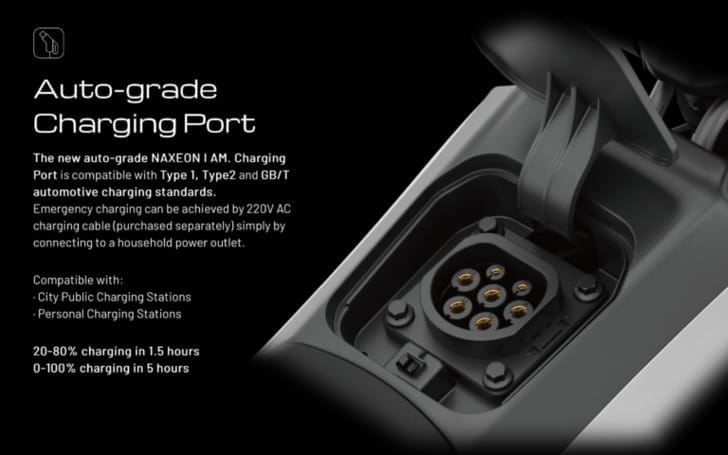 NAXEON auto-grade charging port for the Electrifying Urban Mobility Revolution in the Nissan Qashqai and Nissan Qashqai.