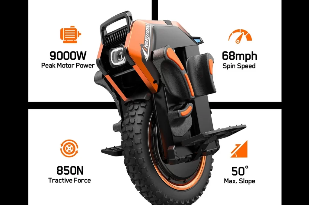 An Auto Draft of an electric bike with various features.