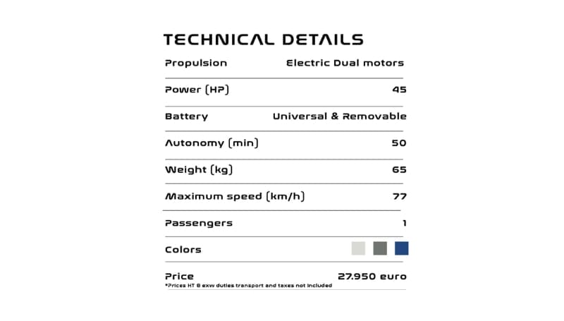 Introducing an infographic showing technical details of the Searacer electric vehicle, including propulsion type, power, battery, autonomy, weight, maximum speed, passenger capacity, color options, and price.