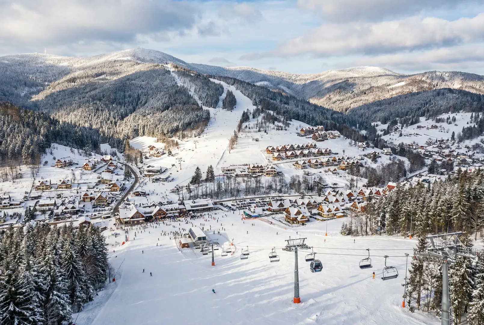 Szczyrk Mountain Resort ski resort