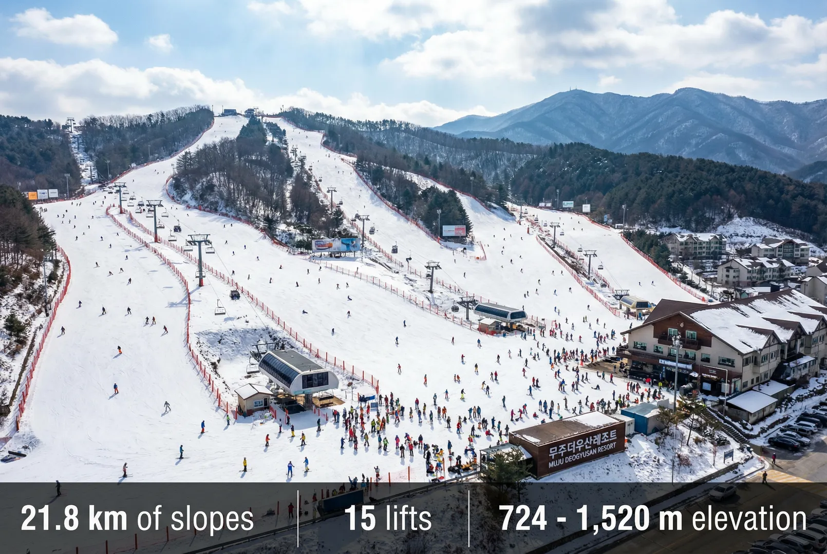 Muju Deogyusan Resort ski resort