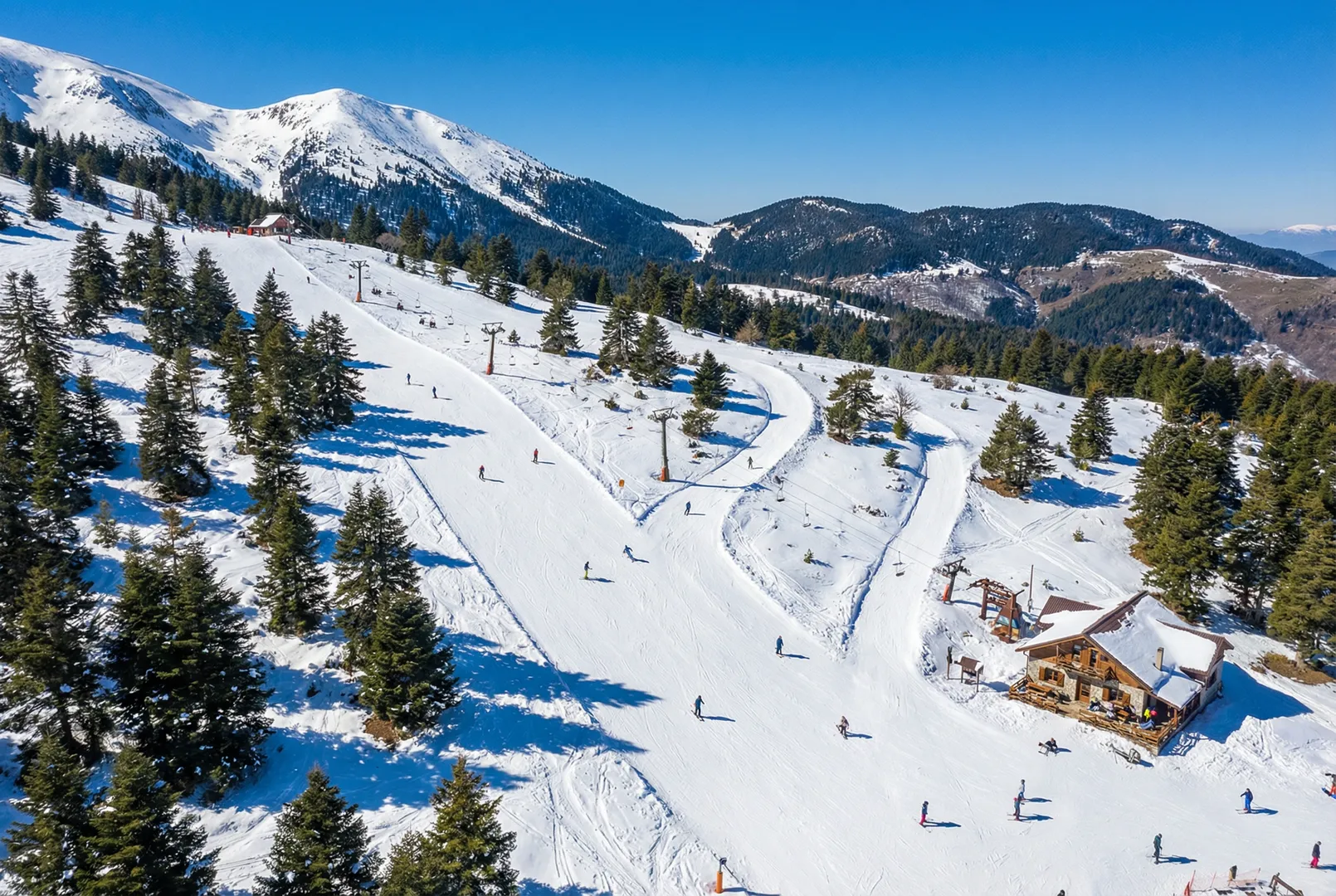 Koziakas – Pertouli