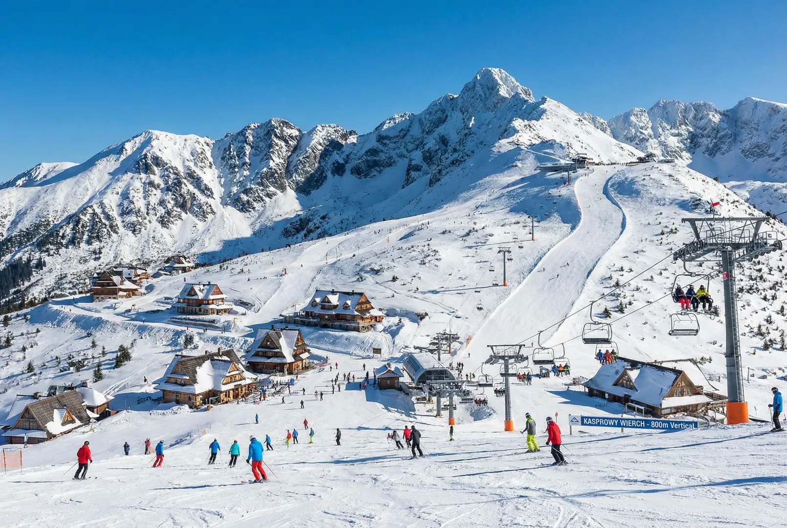 Dziubasówki – Nowy Targ (planned) ski resort