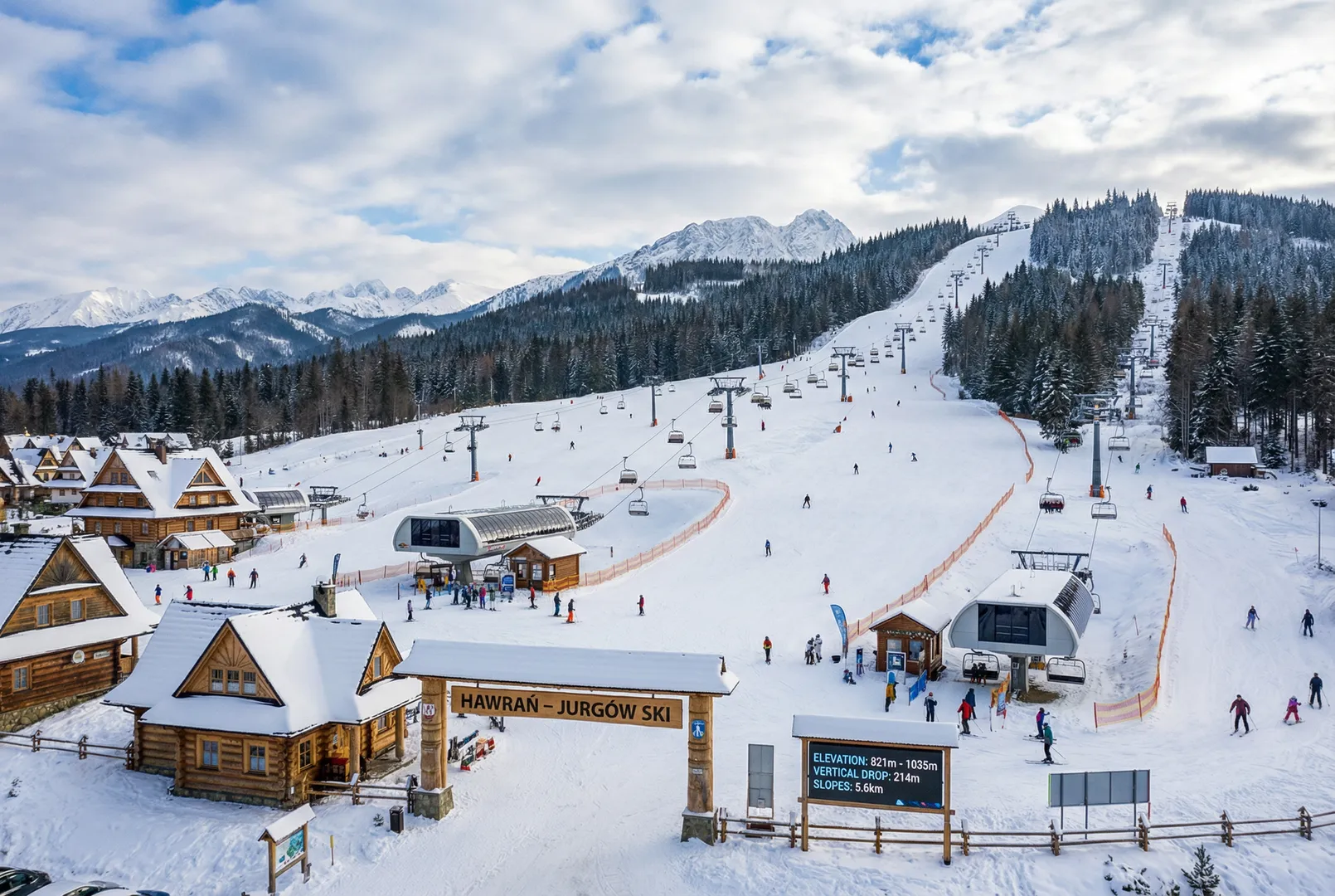 Hawrań – Jurgów ski resort