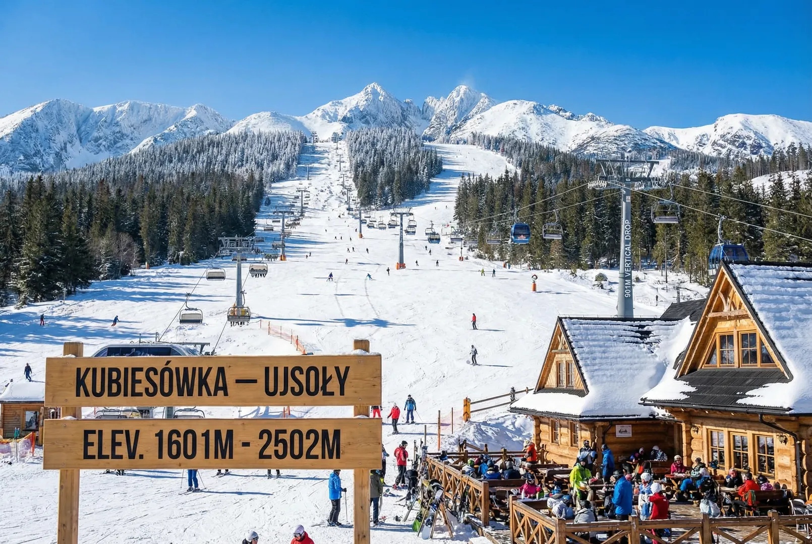 Kubiesówka – Ujsoły ski resort