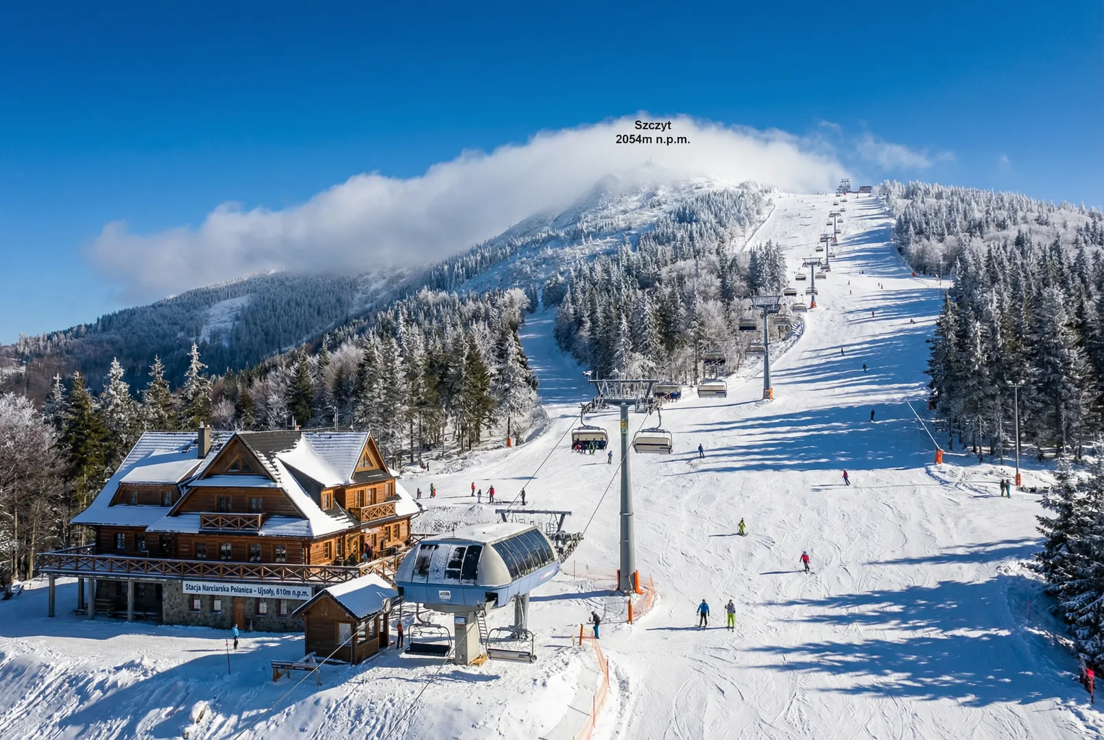 Polanica – Ujsoły ski resort