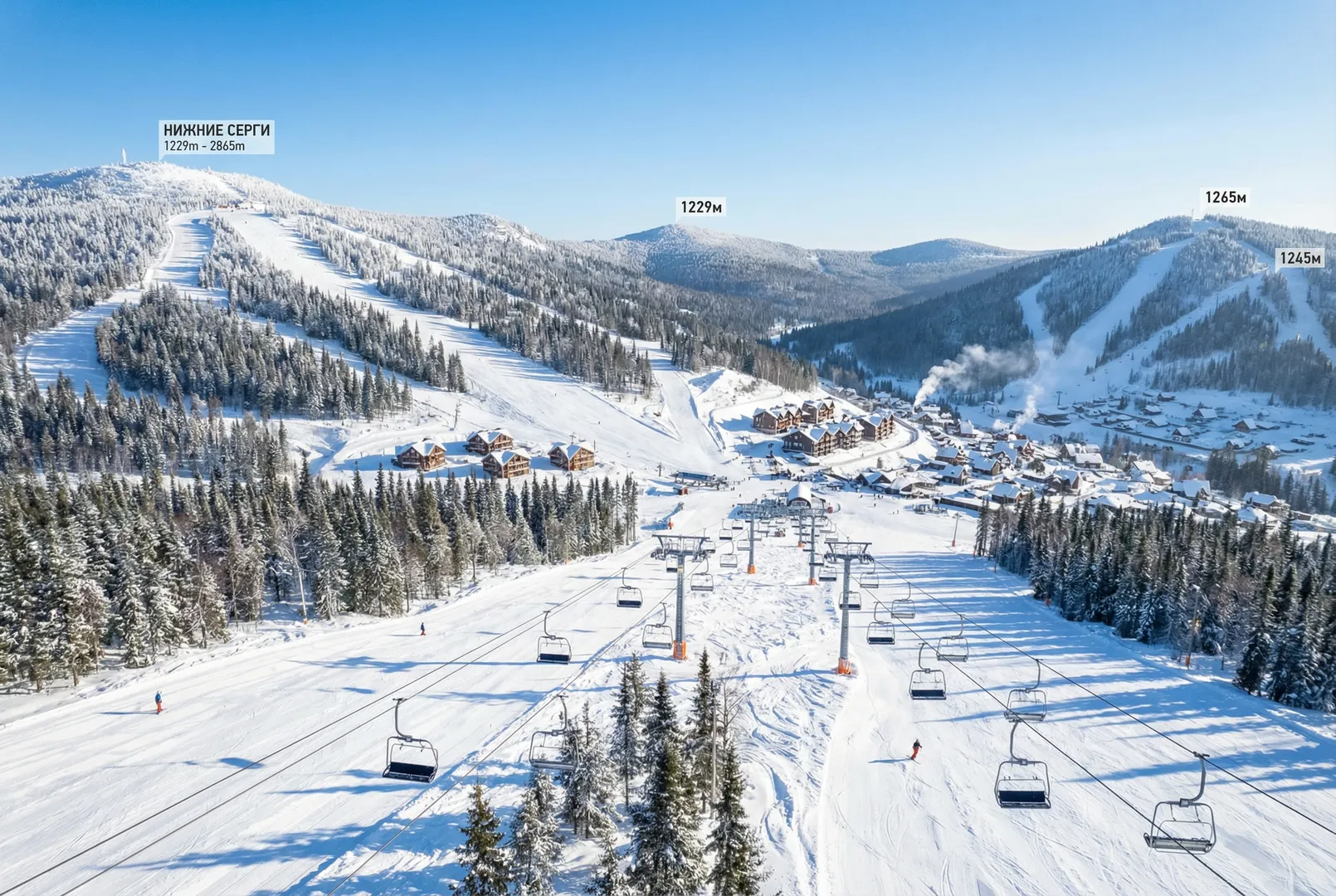 Nizhnie Sergi ski resort