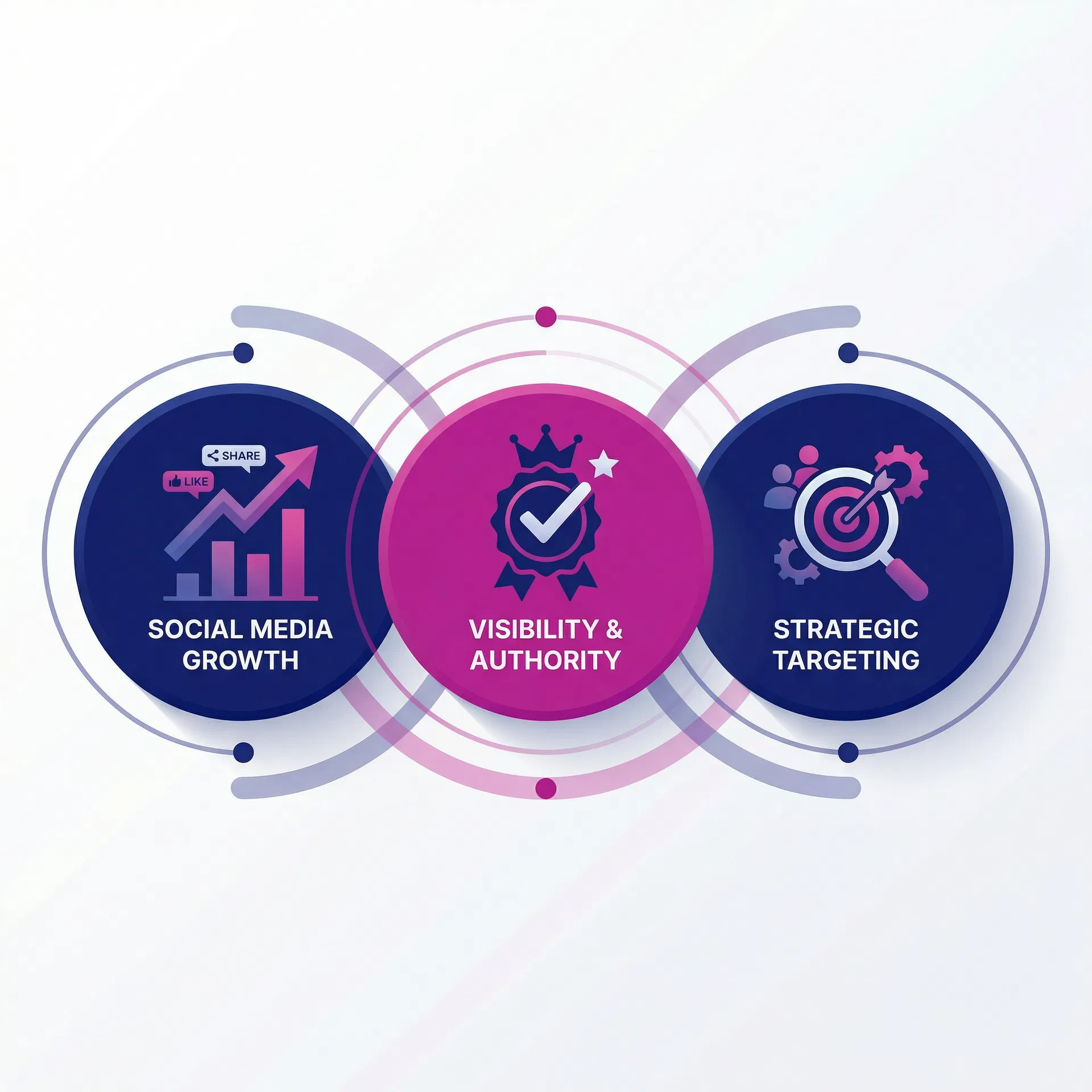 Services illustration