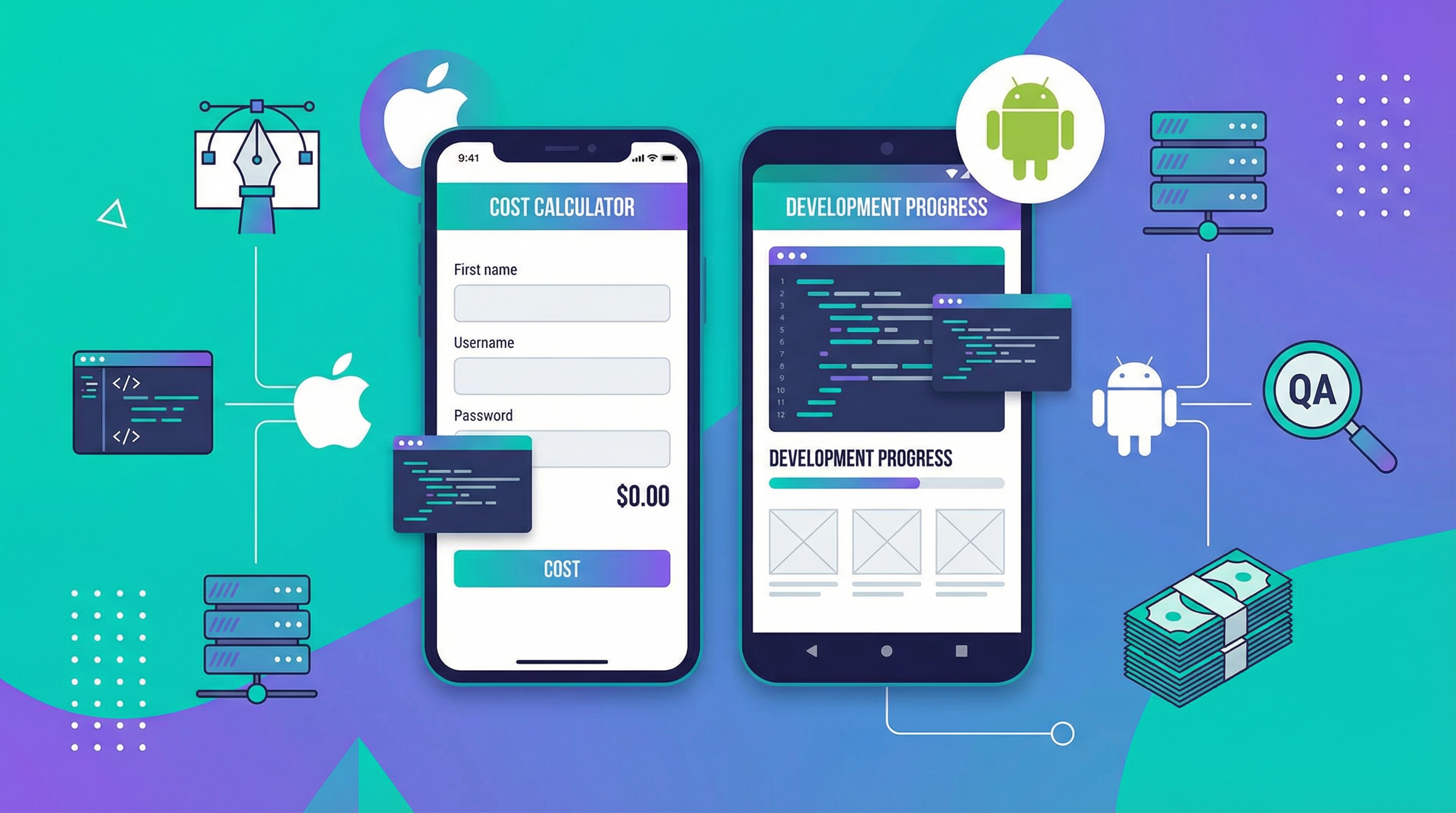 Mobile App Development Success Stories: How Jordan Businesses Grew