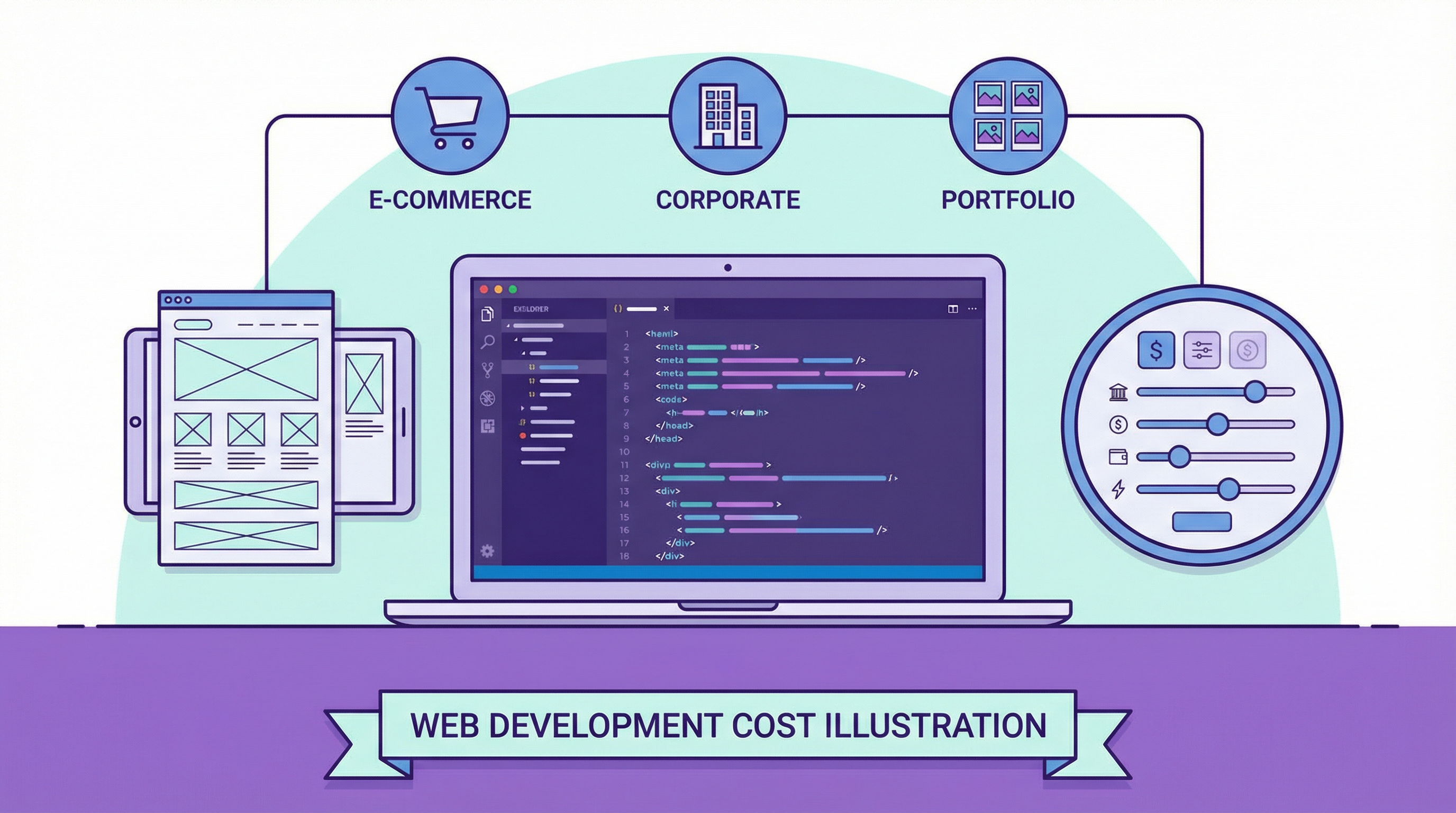 Website Development Success Stories: How Jordan Businesses Grew